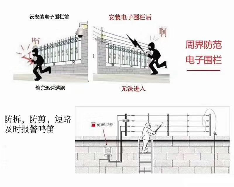  防止疫情“倒灌”，邊境如何防護(hù)？