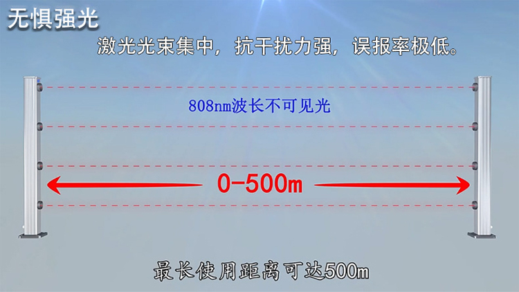 第十八屆深圳安博會，您最期待新產(chǎn)品有哪些